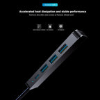 USB-C Multiport Hub & Docking Station – HDMI, USB, SD Card