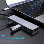 USB-C Multiport Hub & Docking Station – HDMI, USB, SD Card