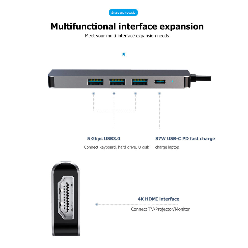 USB-C Multiport Hub & Docking Station – HDMI, USB, SD Card