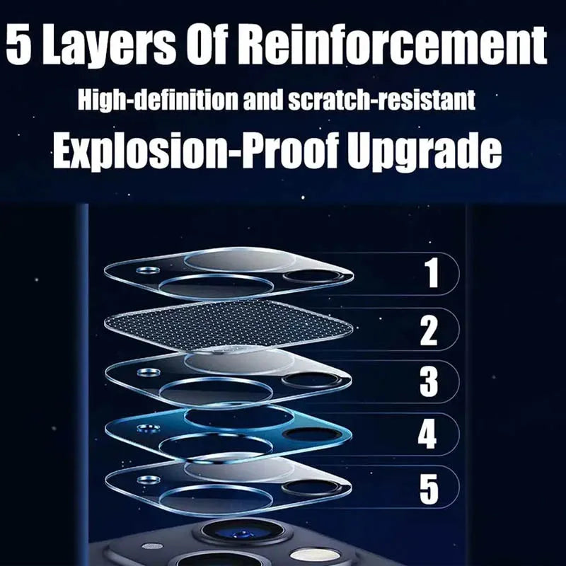 Camera Lens Protector for iPhone 11 16 (Tempered Glass) in use lifestyle photo